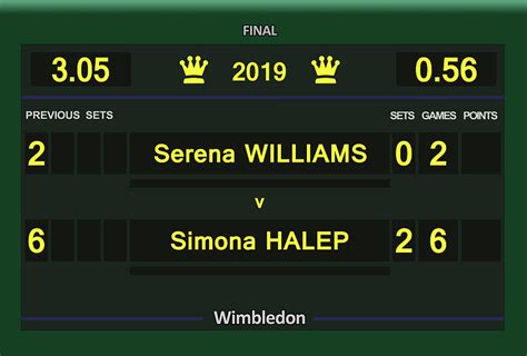 wimbledon scores 2019 video game.